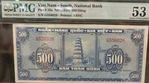 CHUYẾN THAM QUAN TRIỄN LÃM ĐỒNG TIỀN VIỆT NAM